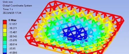 钢结构-斜放四角锥网架-静力分析