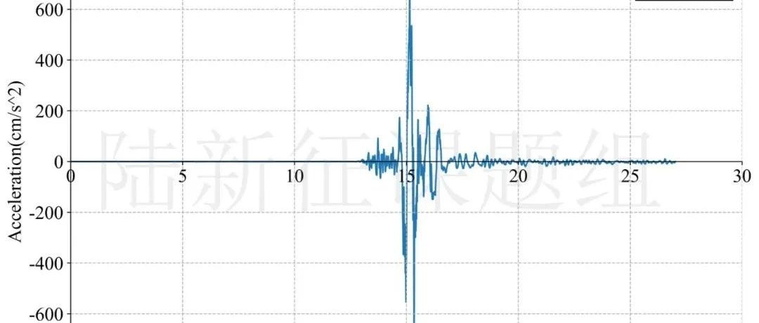 RED-ACT | 云南保山5.2级地震破坏力分析
