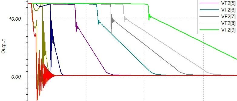 MOS管的米勒效应(9)--如何平衡抑制米勒效应和抑制EMI风险的关系