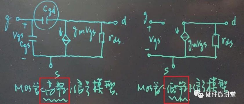 MOS管的米勒效应（1）