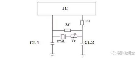 晶体(三)--PCB板上的晶体不起振，为啥？如何调整？