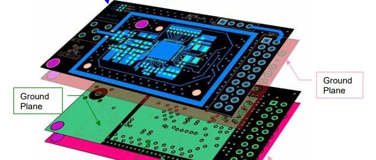 资料分享|射频PCB布局和电路优化