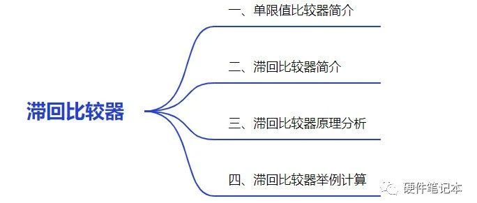 滞回比较器电路分析