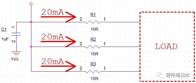 STM32芯片引脚为什么有那么多组VDD？