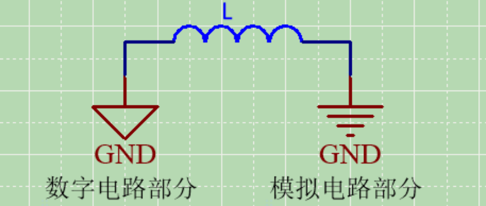 为什么模拟地更容易被 干扰？