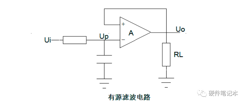 为什么有源滤波器比无源滤波器更好？用公式来证明