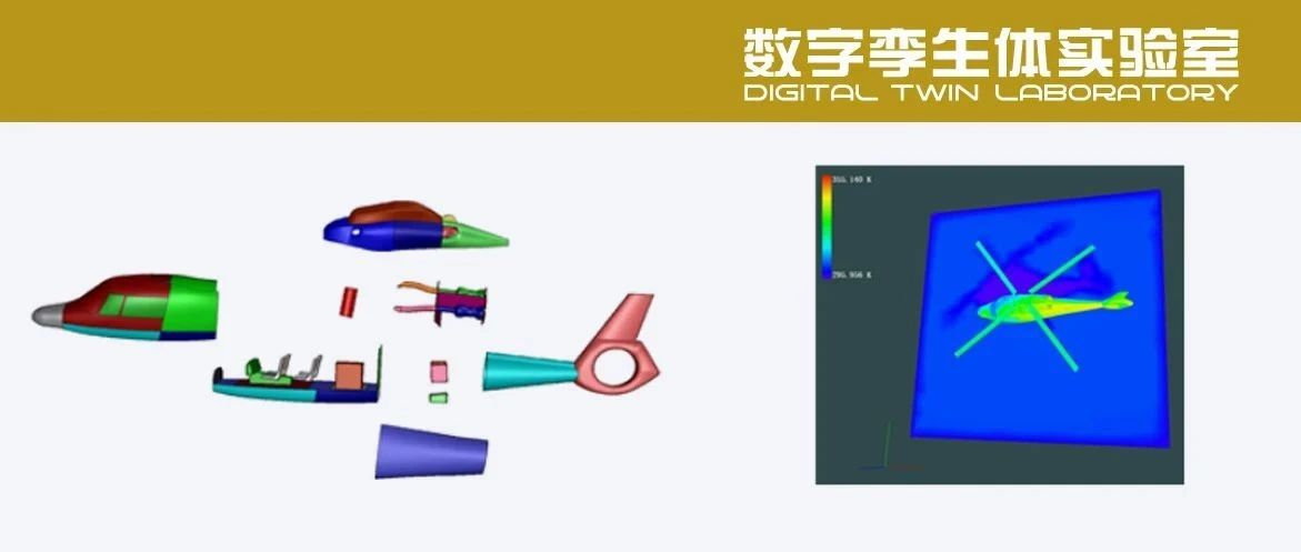 面向数字孪生战场的智能体建模框架构建