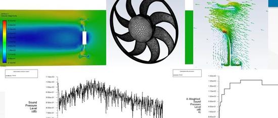 即将直播：利用Fluent进行风扇流动和噪声特性仿真计算分析