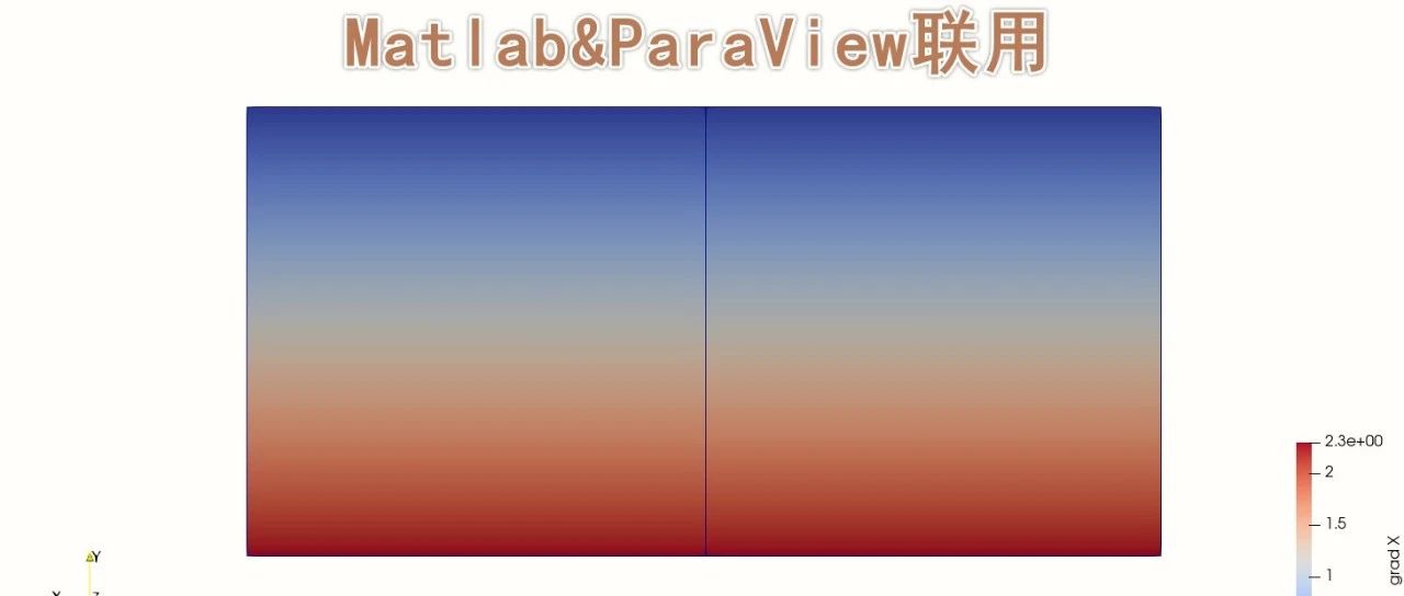 Matlab有限元 | 后处理&Paraview联用