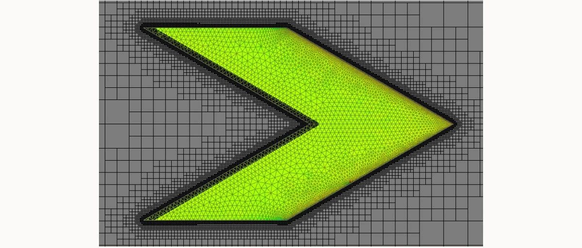 PiFlow新功能 - 参考坐标系法计算动导数