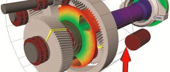 大兆瓦风电齿轮箱动力学模型的响应标定与修正