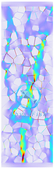 COMSOL多晶体Voronoi泰森多边形晶体取向力学分析的图5