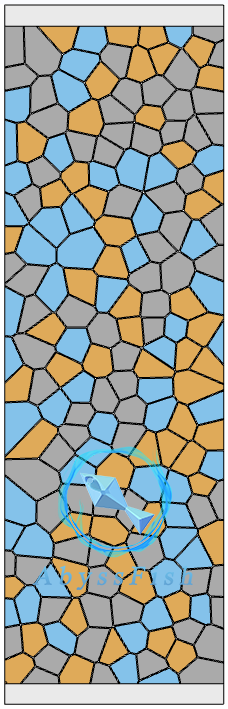 COMSOL多晶体Voronoi泰森多边形晶体取向力学分析的图2