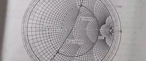 看完这篇“史密斯圆图”告别懵逼射频！——转载