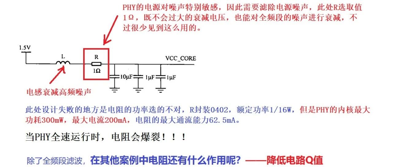 【小电阻大用途】谈谈高速电路中电阻的应用