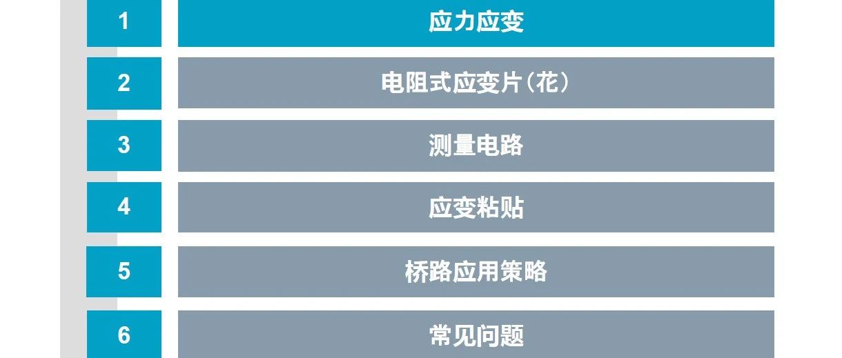 应变测试介绍