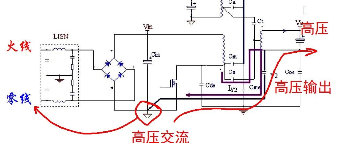 开关电源中的安规电容
