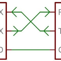 串口丢数据常见的原因