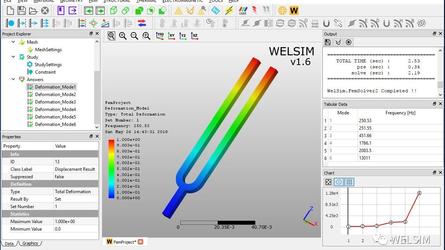 使用WELSIM进行三维模态分析