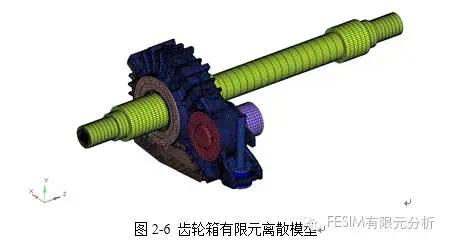 齿轮箱的强度分析