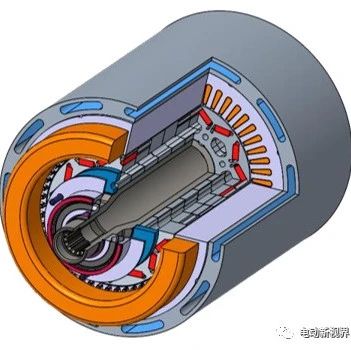 不同类电机对磁性材料的要求