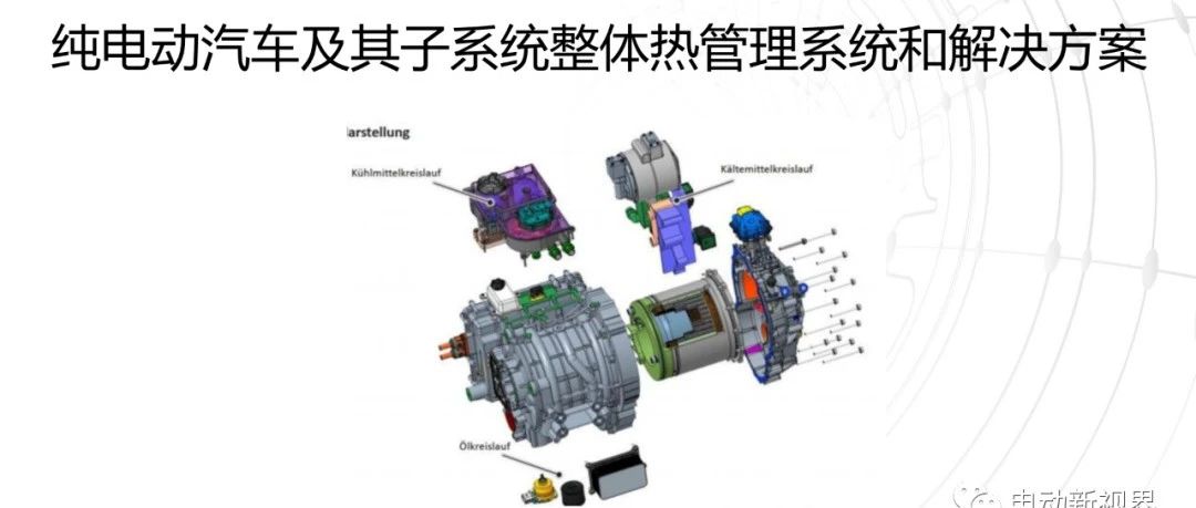 纯电动汽车及其子系统整体热管理系统和解决方案