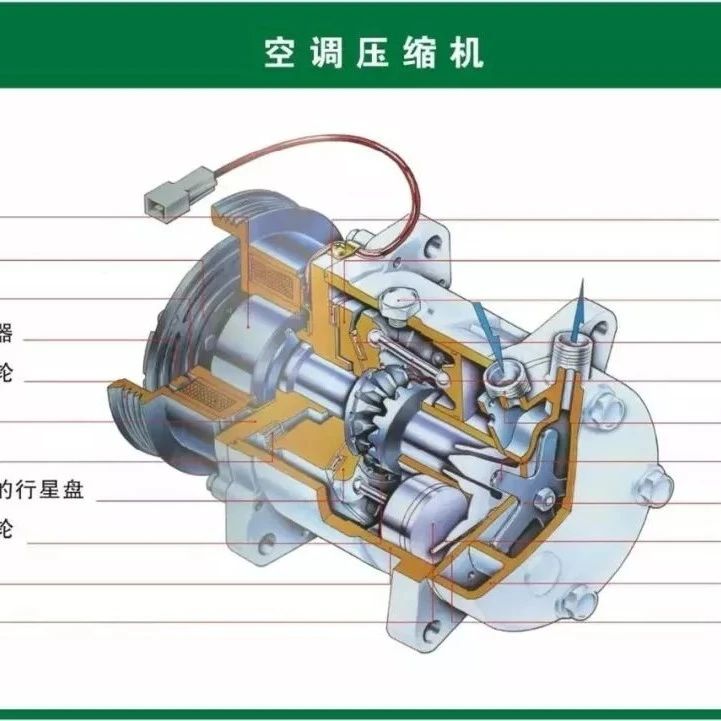 图解汽车构造—电器、电控