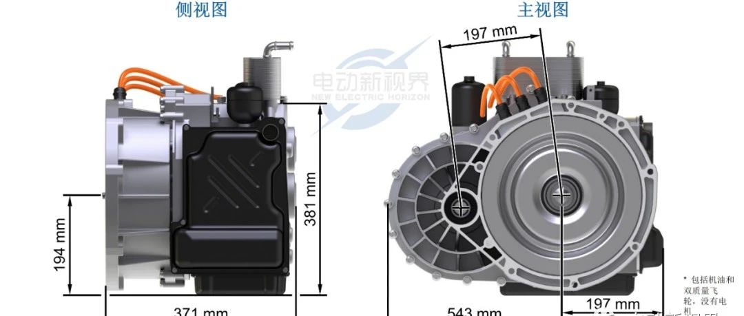 iav-双离合变速器（DCT）高效节能的驱动单元技术介绍