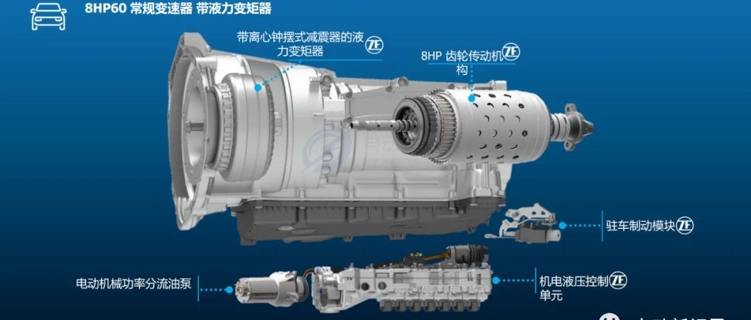 ZF-8HP第四代变速器技术报告