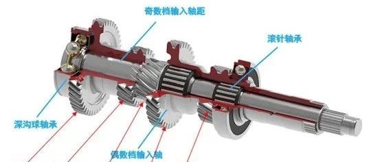 新能源电机轴高效加工解决方案
