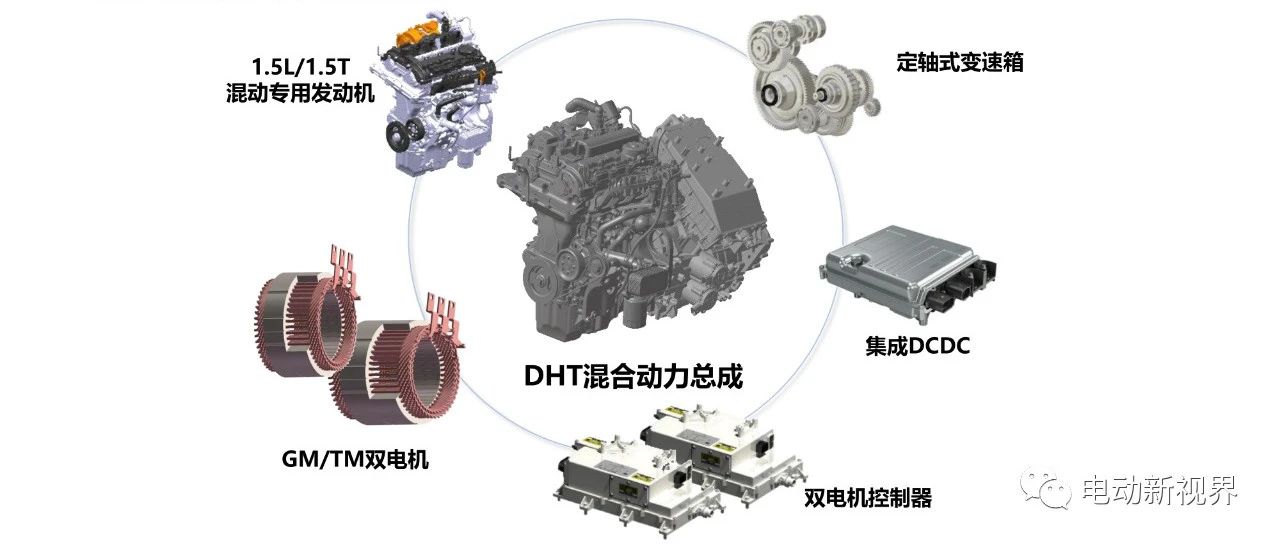 长城混动DHT技术平台介绍