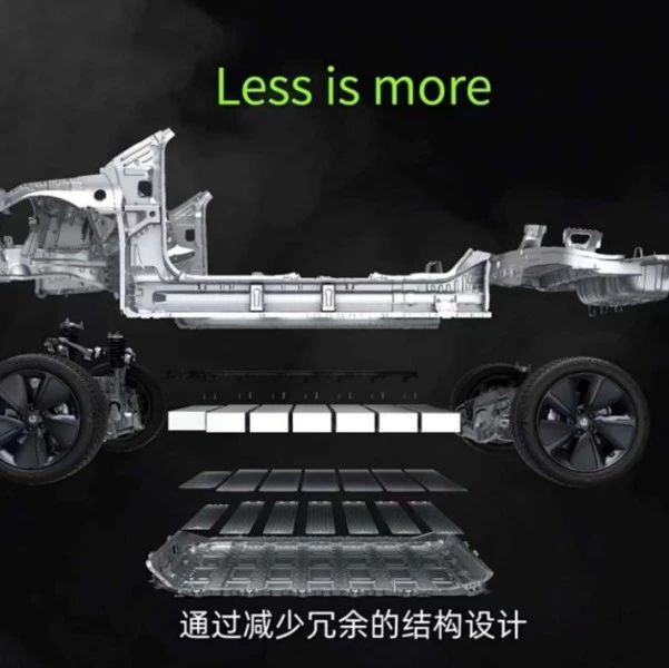 零跑智能动力CTC技术线上发布会PPT