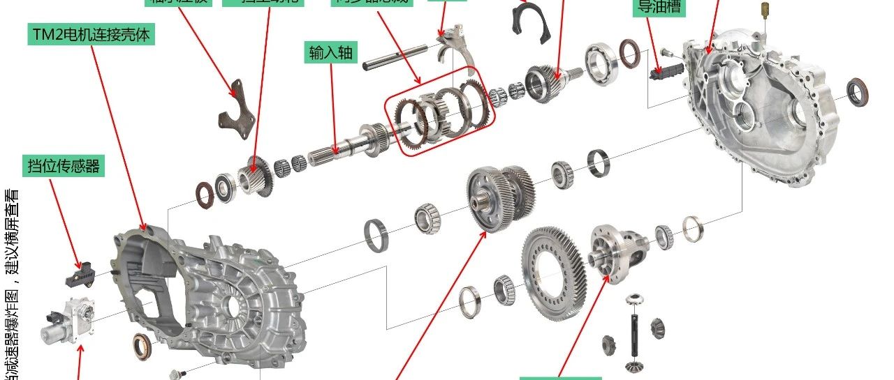【经典回顾】上汽Marvel X双电机两挡电驱系统拆解分析报告-后驱（下）
