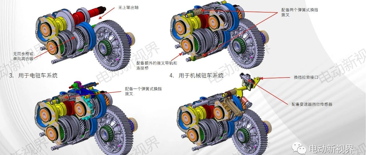 麦格纳-适用于大规模生产的模块化混动变速器系列