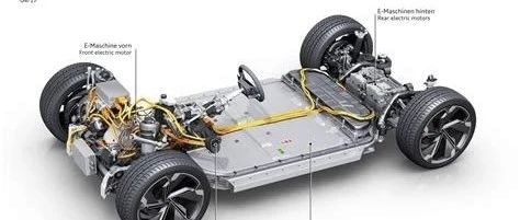 浅析EV-AWD车型驱动电机取舍考量因素