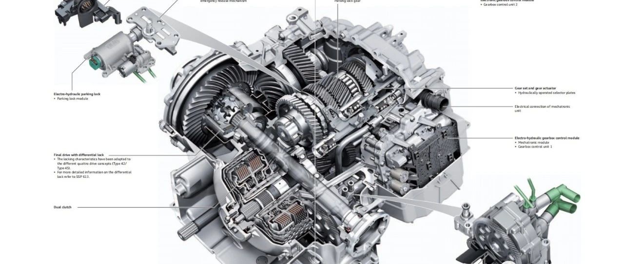浅析Audi R8 7DCT电液式驻车机构系统功能