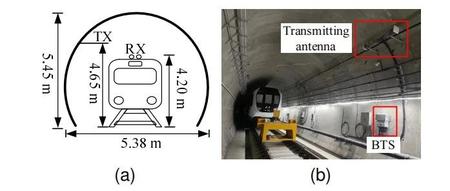 新文推送——1.8GHz和5.8GHz地铁隧道大尺度信道特性的测量与建模