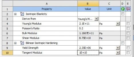 仿真笔记——ANSYS Workbench常用材料属性详解