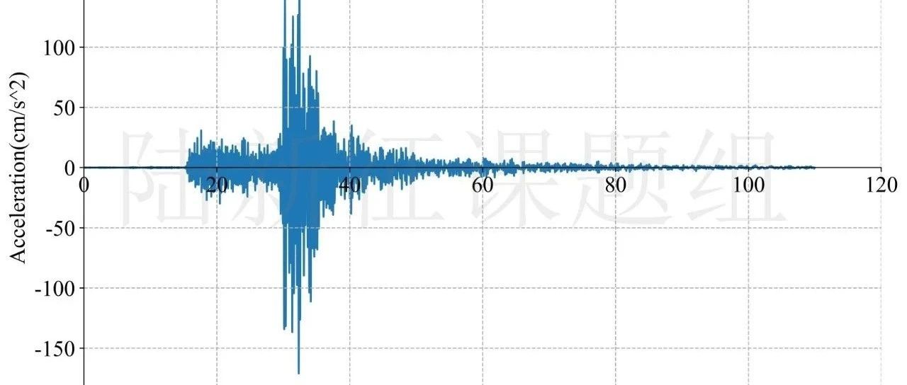 RED-ACT | 6月11日日本北海道6.2级地震破坏力分析