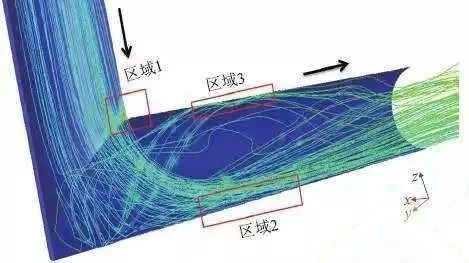 【科普】气固两相流中颗粒与流体之间的相互作用研究"简史"