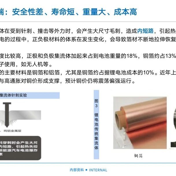 量产在即！复合集流体，解密未来的材料革命！