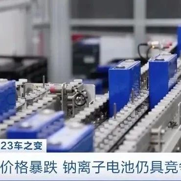 锂电池成出口“爆款产品”！增速达到94.3%！
