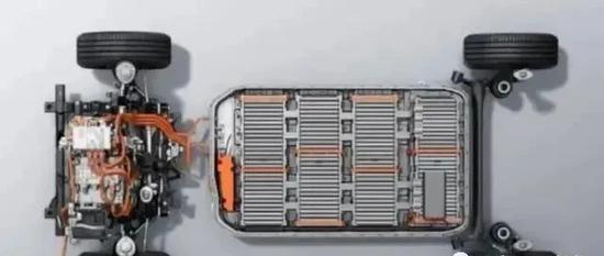 新能源汽车电池管理系统核心技术解析！