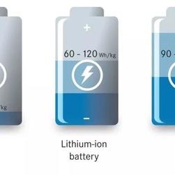 锂电池容量衰减分析！