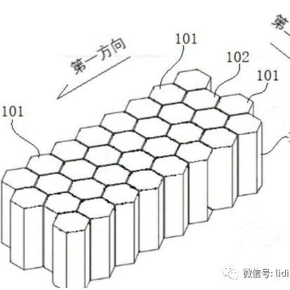 比亚迪全新电池专利公布：全是正六边形 或为“蜂巢电池”！