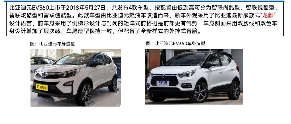 比亚迪“元”新能源汽车细化拆解报告！