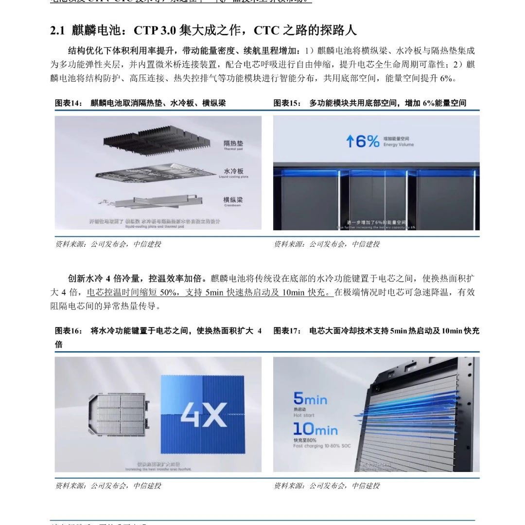 宁德时代当下投资价值在哪里？