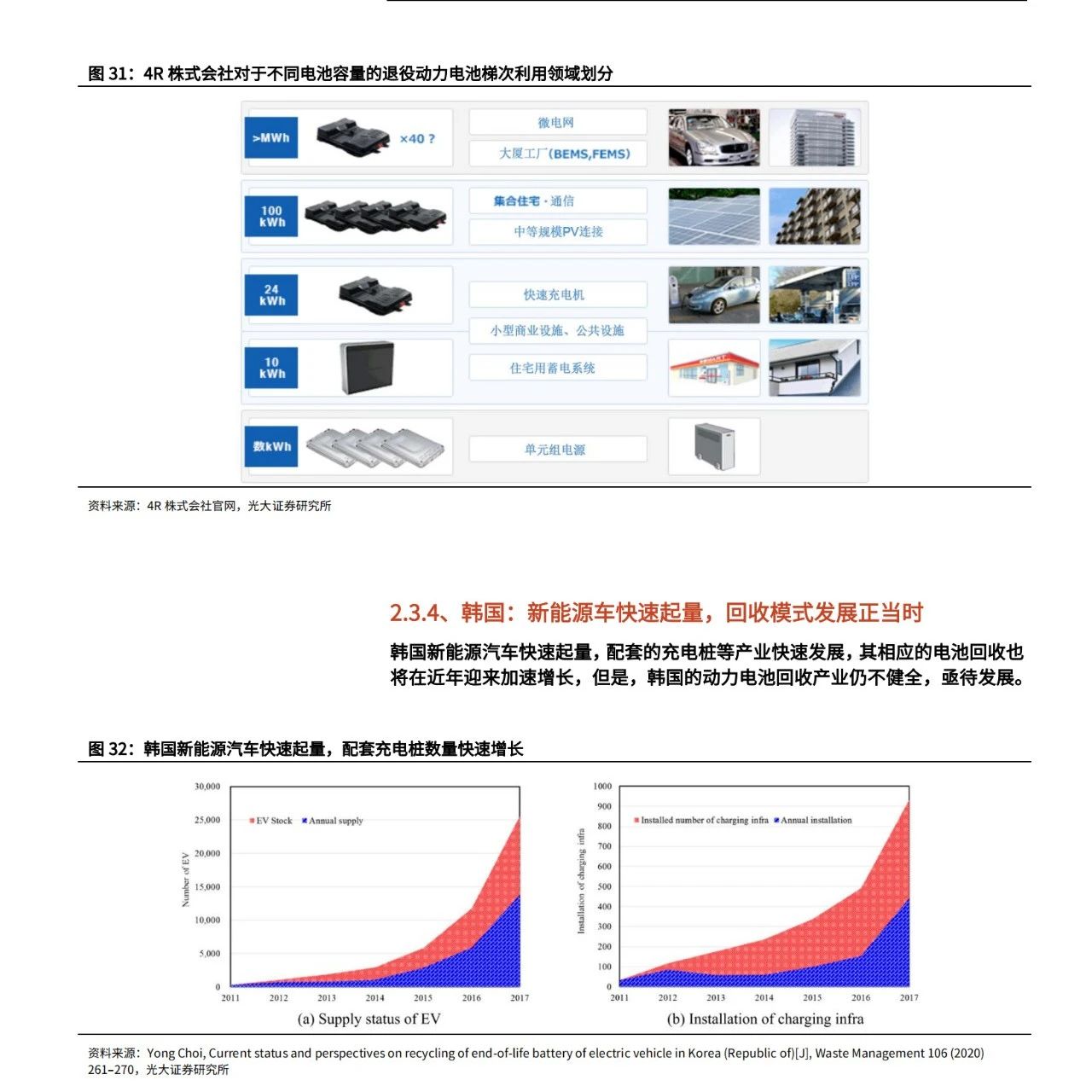 降本与突破锂约束，构成锂电循环闭环 ——锂电回收行业深度报告！