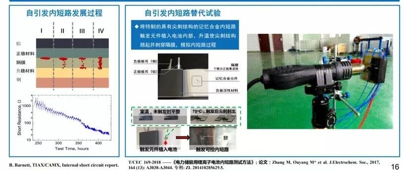 动力电池安全性研究报告