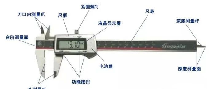 数显卡尺的选购、检验、使用和维修，看了你就全懂了！